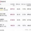 封神娱乐吃瓜,吃瓜群众揭秘娱乐圈幕后真相